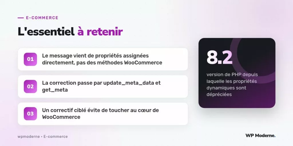 L'essentiel à retenir : Le message vient de propriétés assignées directement, pas des méthodes WooCommerce ; La correction passe par update_meta_data et get_meta ; Un correctif ciblé évite de toucher au cœur de WooCommerce