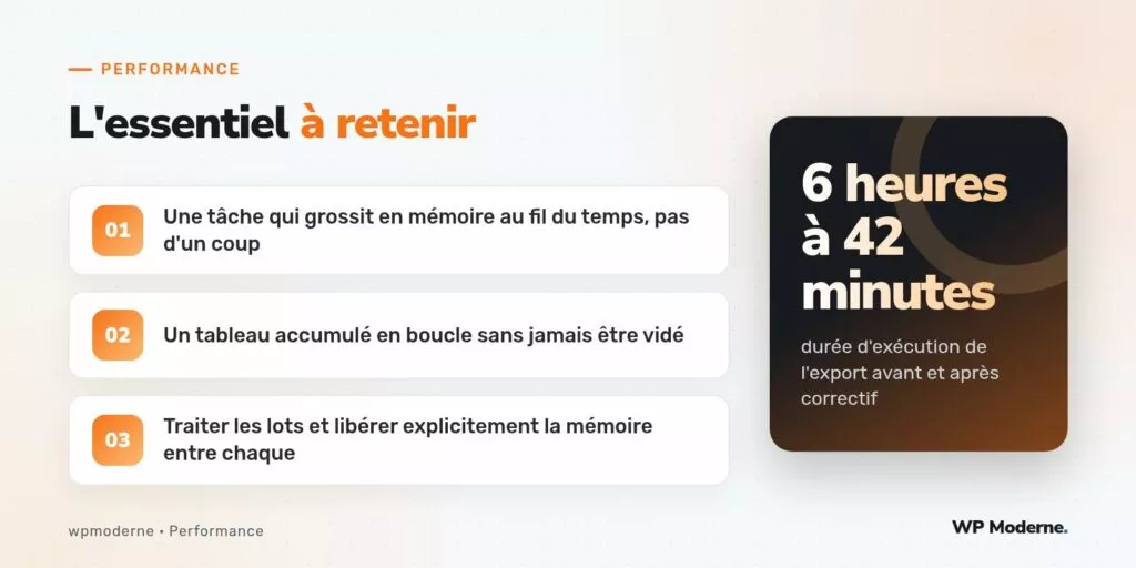 L'essentiel à retenir : Une tâche qui grossit en mémoire au fil du temps, pas d'un coup ; Un tableau accumulé en boucle sans jamais être vidé ; Traiter les lots et libérer explicitement la mémoire entre chaque