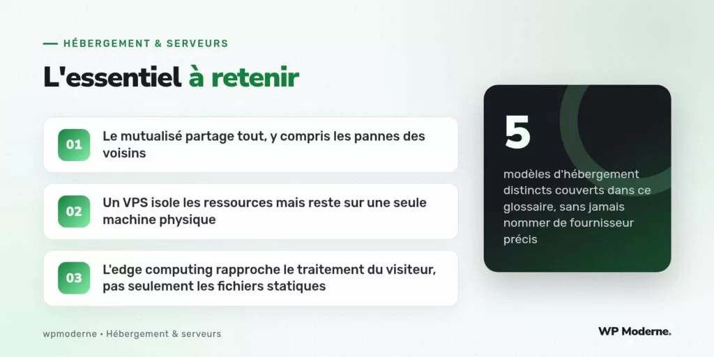 L'essentiel à retenir : Le mutualisé partage tout, y compris les pannes des voisins ; Un VPS isole les ressources mais reste sur une seule machine physique ; L'edge computing rapproche le traitement du visiteur, pas seulement les fichiers statiques
