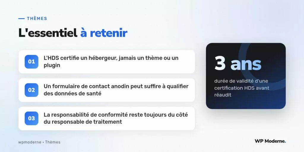 L'essentiel à retenir : L'HDS certifie un hébergeur, jamais un thème ou un plugin ; Un formulaire de contact anodin peut suffire à qualifier des données de santé ; La responsabilité de conformité reste toujours du côté du responsable de traitement