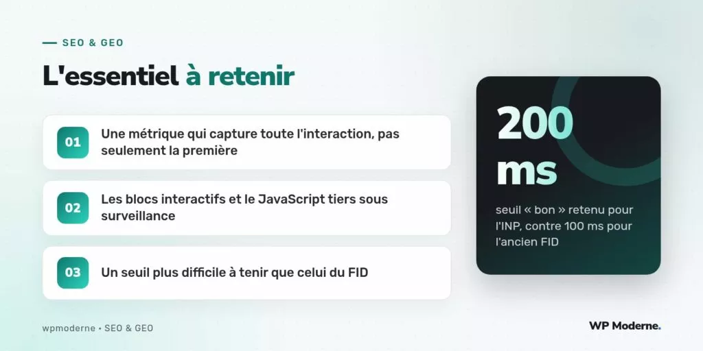 L'essentiel à retenir : Une métrique qui capture toute l'interaction, pas seulement la première ; Les blocs interactifs et le JavaScript tiers sous surveillance ; Un seuil plus difficile à tenir que celui du FID