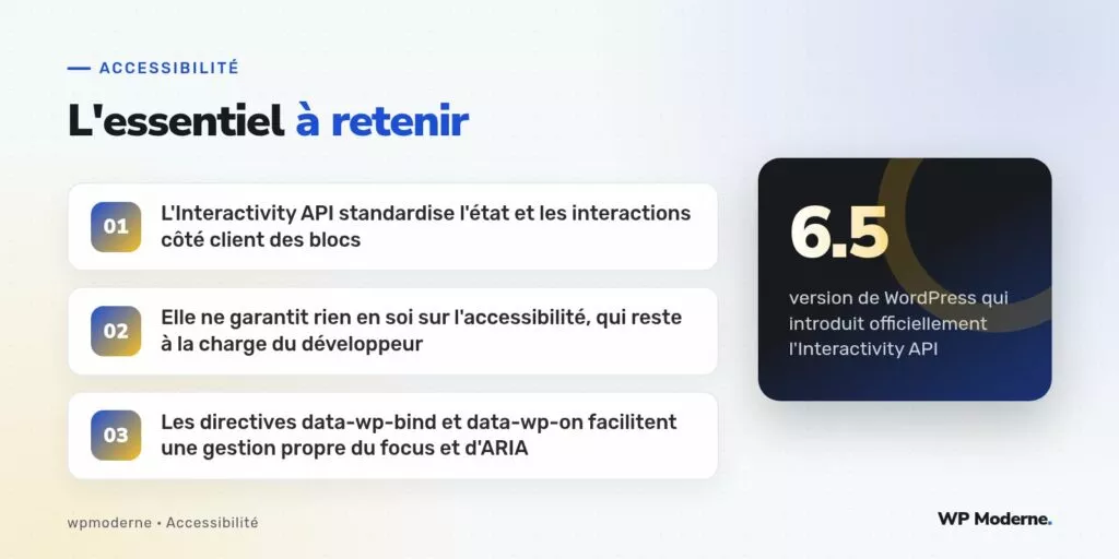 L'essentiel à retenir : L'Interactivity API standardise l'état et les interactions côté client des blocs ; Elle ne garantit rien en soi sur l'accessibilité, qui reste à la charge du développeur ; Les directives data-wp-bind et data-wp-on facilitent une gestion propre du focus et d'ARIA
