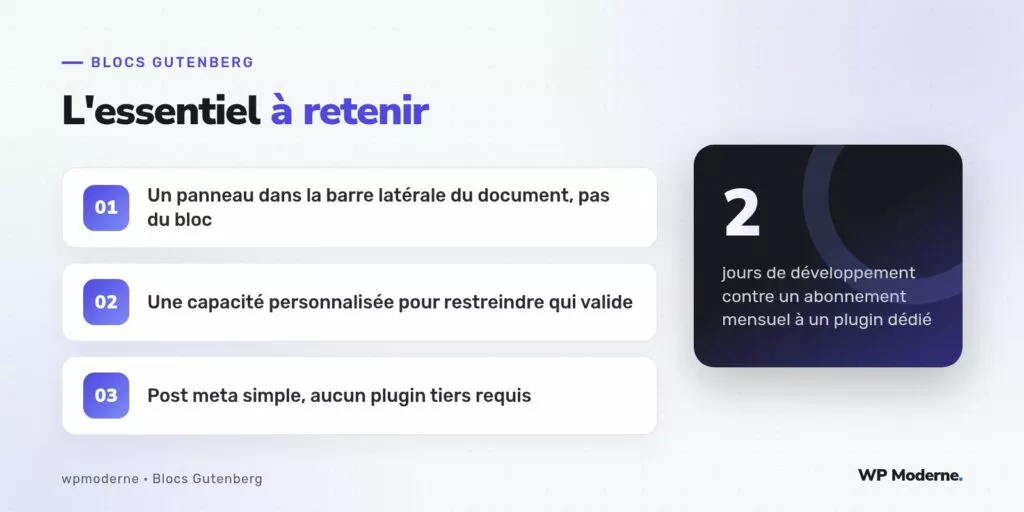 L'essentiel à retenir : Un panneau dans la barre latérale du document, pas du bloc ; Une capacité personnalisée pour restreindre qui valide ; Post meta simple, aucun plugin tiers requis