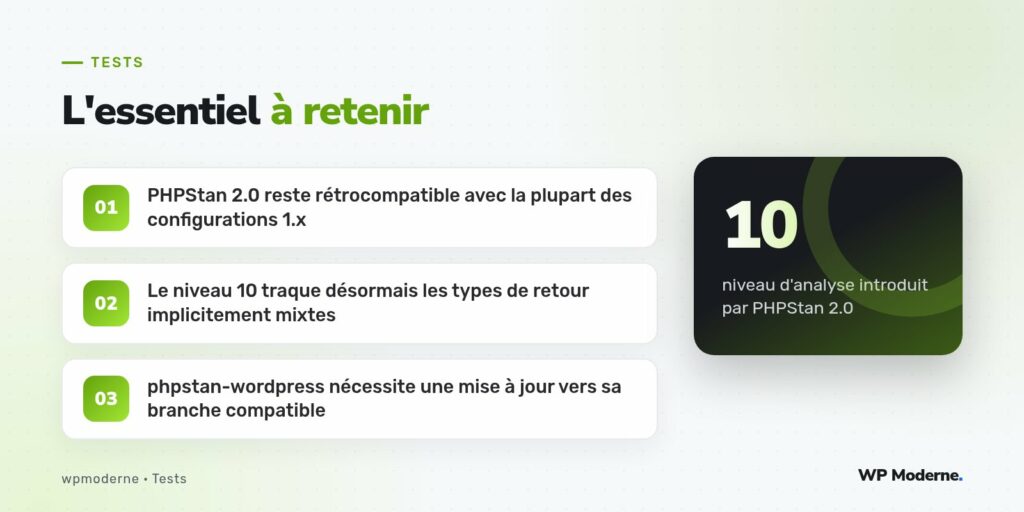 L'essentiel à retenir : PHPStan 2.0 reste rétrocompatible avec la plupart des configurations 1.x ; Le niveau 10 traque désormais les types de retour implicitement mixtes ; phpstan-wordpress nécessite une mise à jour vers sa branche compatible