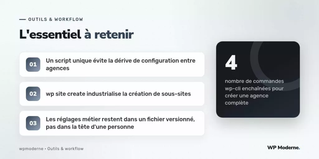 L'essentiel à retenir : Un script unique évite la dérive de configuration entre agences ; wp site create industrialise la création de sous-sites ; Les réglages métier restent dans un fichier versionné, pas dans la tête d'une personne