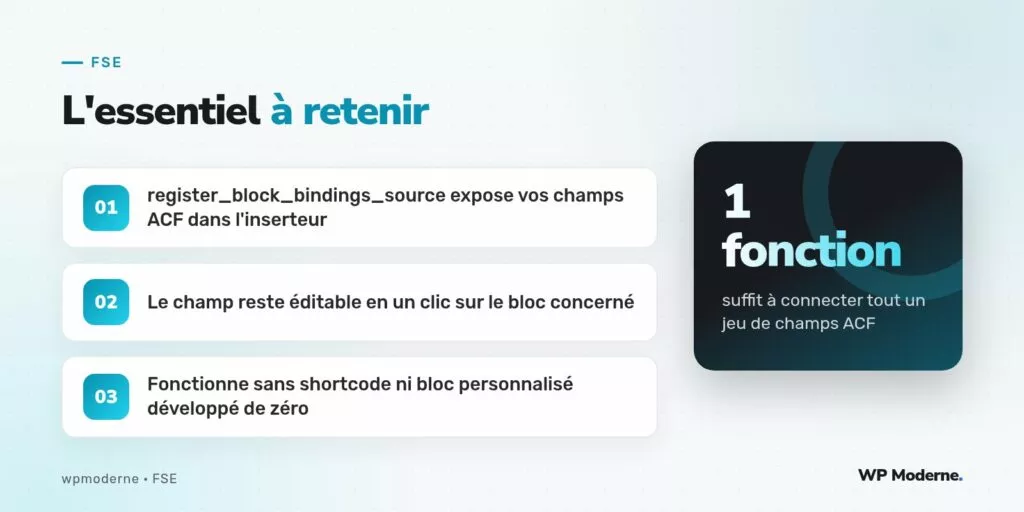 L'essentiel à retenir : register_block_bindings_source expose vos champs ACF dans l'inserteur ; Le champ reste éditable en un clic sur le bloc concerné ; Fonctionne sans shortcode ni bloc personnalisé développé de zéro
