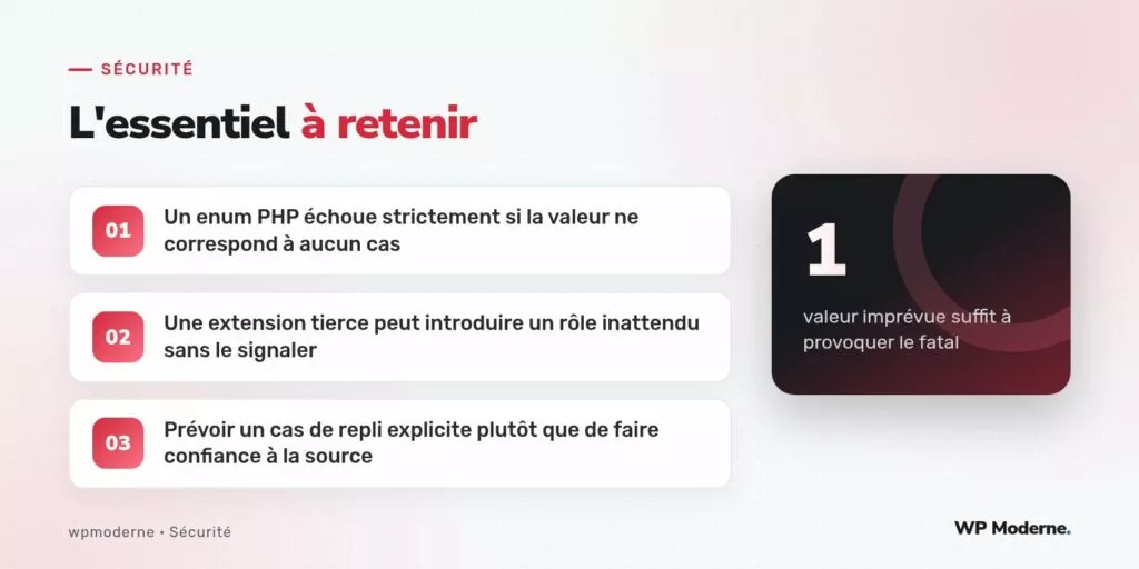 L'essentiel à retenir : Un enum PHP échoue strictement si la valeur ne correspond à aucun cas ; Une extension tierce peut introduire un rôle inattendu sans le signaler ; Prévoir un cas de repli explicite plutôt que de faire confiance à la source