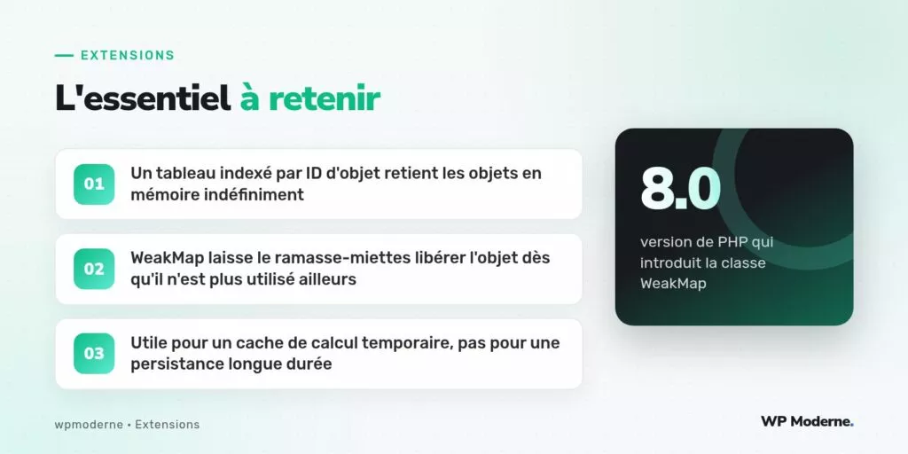 L'essentiel à retenir : Un tableau indexé par ID d'objet retient les objets en mémoire indéfiniment ; WeakMap laisse le ramasse-miettes libérer l'objet dès qu'il n'est plus utilisé ailleurs ; Utile pour un cache de calcul temporaire, pas pour une persistance longue durée