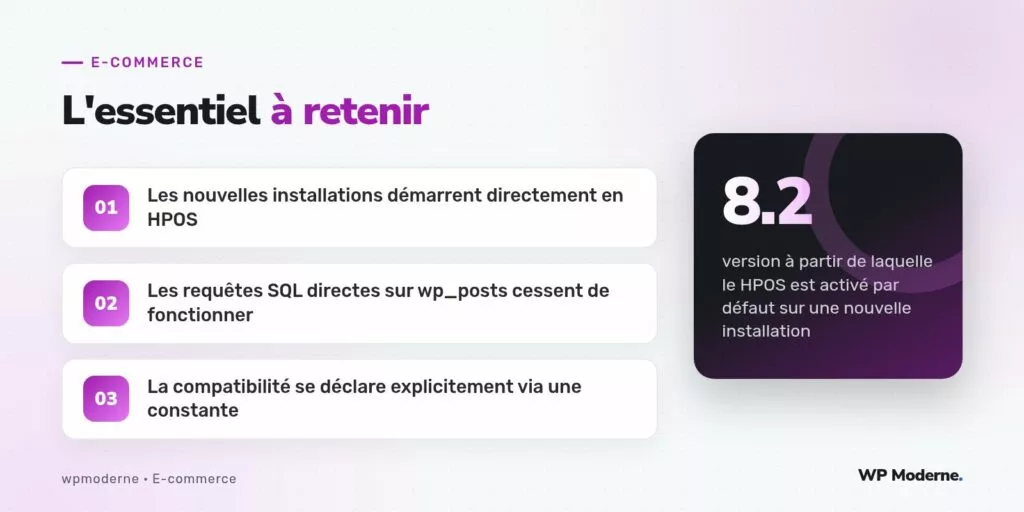 L'essentiel à retenir : Les nouvelles installations démarrent directement en HPOS ; Les requêtes SQL directes sur wp_posts cessent de fonctionner ; La compatibilité se déclare explicitement via une constante