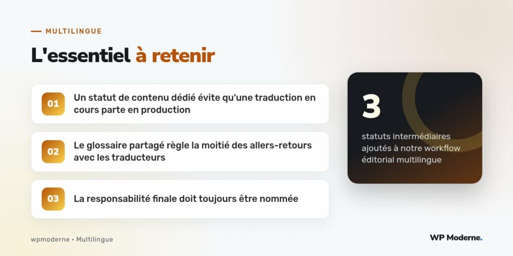 L'essentiel à retenir : Un statut de contenu dédié évite qu'une traduction en cours parte en production ; Le glossaire partagé règle la moitié des allers-retours avec les traducteurs ; La responsabilité finale doit toujours être nommée