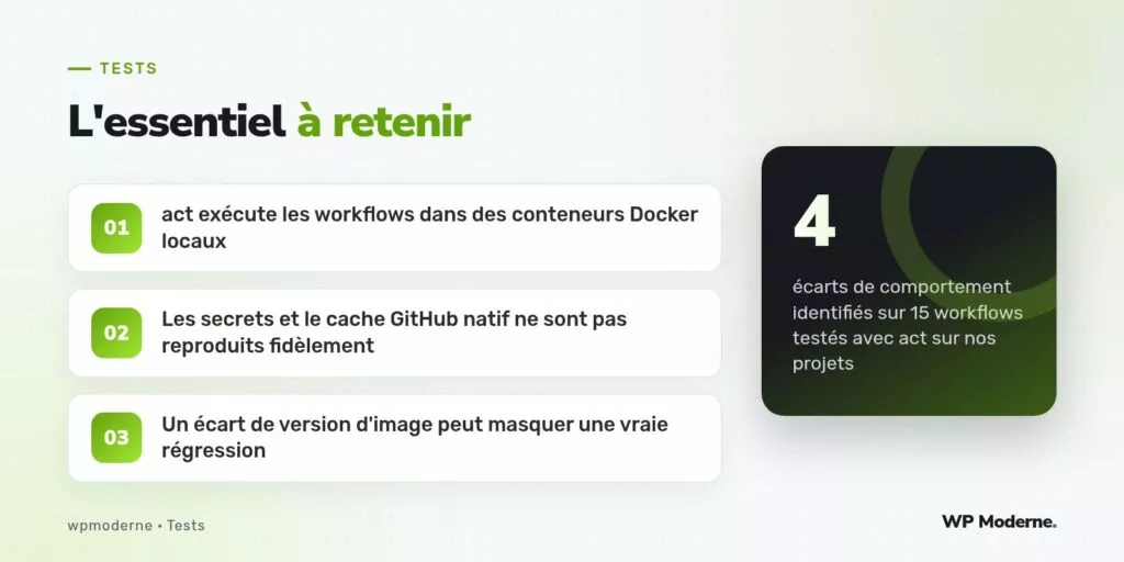 L'essentiel à retenir : act exécute les workflows dans des conteneurs Docker locaux ; Les secrets et le cache GitHub natif ne sont pas reproduits fidèlement ; Un écart de version d'image peut masquer une vraie régression
