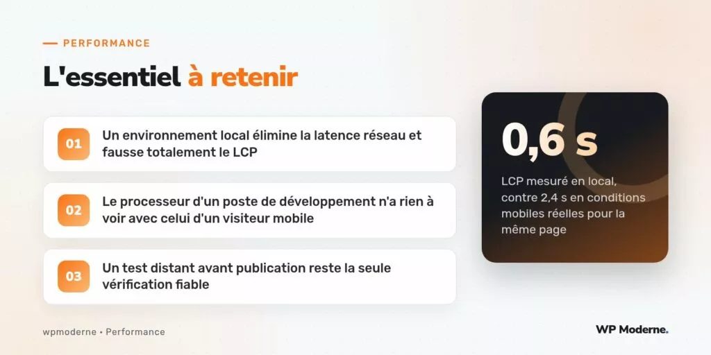 L'essentiel à retenir : Un environnement local élimine la latence réseau et fausse totalement le LCP ; Le processeur d'un poste de développement n'a rien à voir avec celui d'un visiteur mobile ; Un test distant avant publication reste la seule vérification fiable