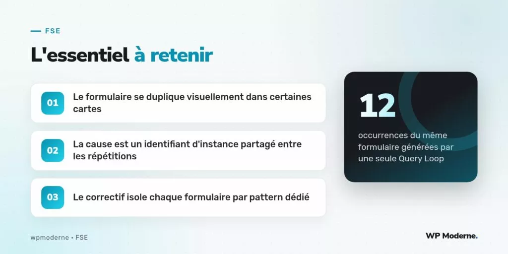 L'essentiel à retenir : Le formulaire se duplique visuellement dans certaines cartes ; La cause est un identifiant d'instance partagé entre les répétitions ; Le correctif isole chaque formulaire par pattern dédié