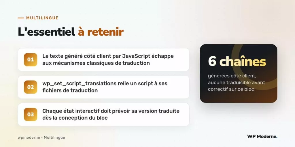 L'essentiel à retenir : Le texte généré côté client par JavaScript échappe aux mécanismes classiques de traduction ; wp_set_script_translations relie un script à ses fichiers de traduction ; Chaque état interactif doit prévoir sa version traduite dès la conception du bloc