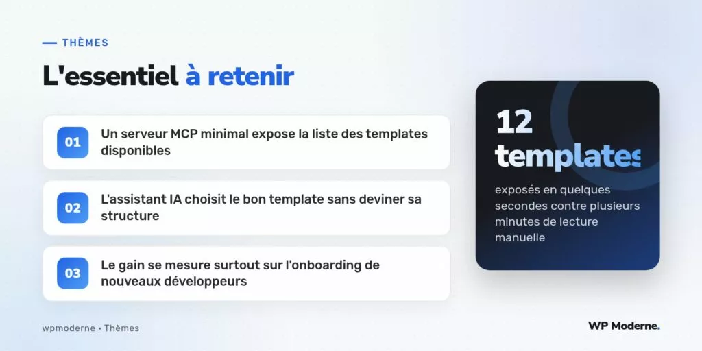 L'essentiel à retenir : Un serveur MCP minimal expose la liste des templates disponibles ; L'assistant IA choisit le bon template sans deviner sa structure ; Le gain se mesure surtout sur l'onboarding de nouveaux développeurs