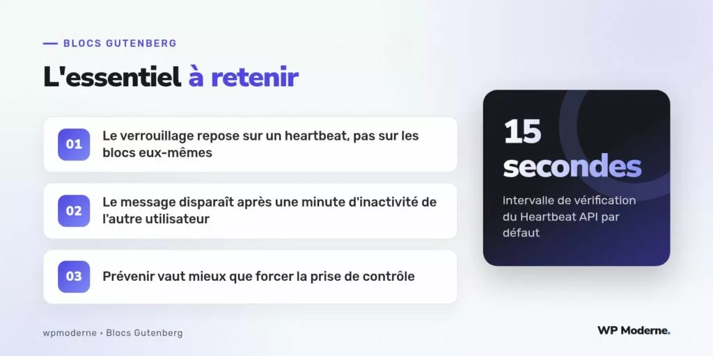 L'essentiel à retenir : Le verrouillage repose sur un heartbeat, pas sur les blocs eux-mêmes ; Le message disparaît après une minute d'inactivité de l'autre utilisateur ; Prévenir vaut mieux que forcer la prise de contrôle