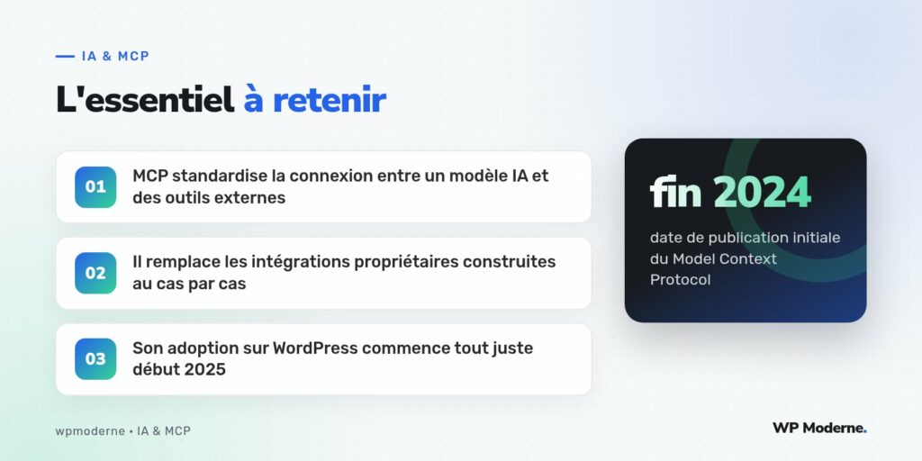 L'essentiel à retenir : MCP standardise la connexion entre un modèle IA et des outils externes ; Il remplace les intégrations propriétaires construites au cas par cas ; Son adoption sur WordPress commence tout juste début 2025