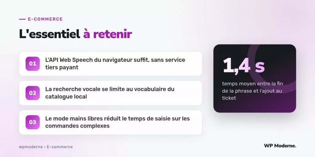 L'essentiel à retenir : L'API Web Speech du navigateur suffit, sans service tiers payant ; La recherche vocale se limite au vocabulaire du catalogue local ; Le mode mains libres réduit le temps de saisie sur les commandes complexes
