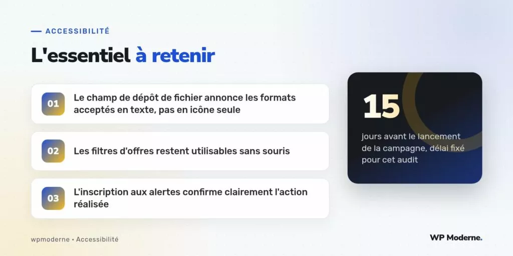 L'essentiel à retenir : Le champ de dépôt de fichier annonce les formats acceptés en texte, pas en icône seule ; Les filtres d'offres restent utilisables sans souris ; L'inscription aux alertes confirme clairement l'action réalisée