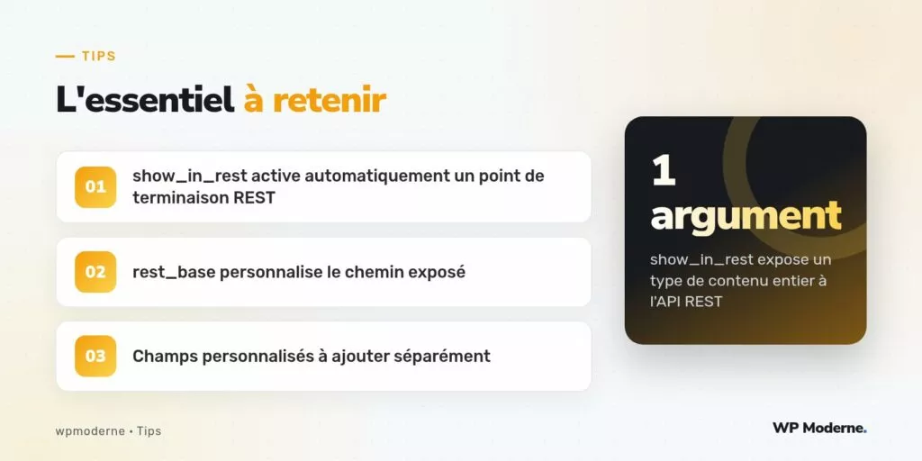 L'essentiel à retenir : show_in_rest active automatiquement un point de terminaison REST ; rest_base personnalise le chemin exposé ; Champs personnalisés à ajouter séparément