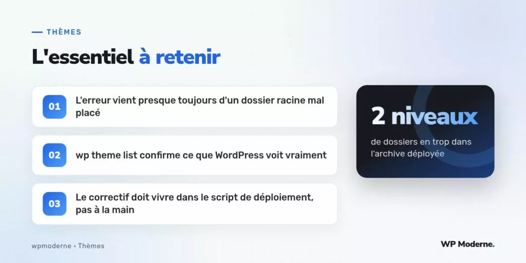 L'essentiel à retenir : L'erreur vient presque toujours d'un dossier racine mal placé ; wp theme list confirme ce que WordPress voit vraiment ; Le correctif doit vivre dans le script de déploiement, pas à la main