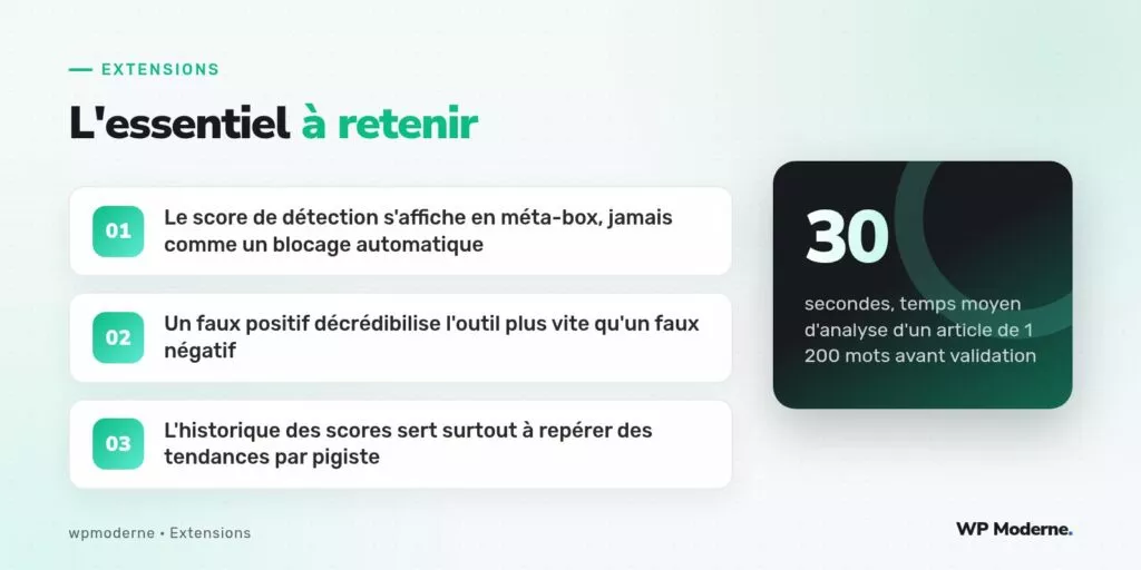 L'essentiel à retenir : Le score de détection s'affiche en méta-box, jamais comme un blocage automatique ; Un faux positif décrédibilise l'outil plus vite qu'un faux négatif ; L'historique des scores sert surtout à repérer des tendances par pigiste
