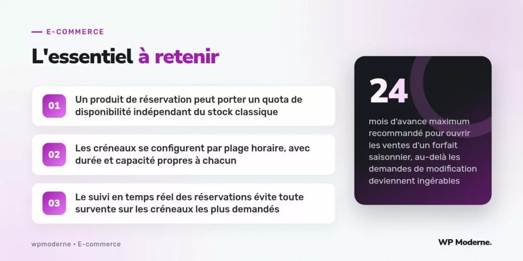 L'essentiel à retenir : Un produit de réservation peut porter un quota de disponibilité indépendant du stock classique ; Les créneaux se configurent par plage horaire, avec durée et capacité propres à chacun ; Le suivi en temps réel des réservations évite toute survente sur les créneaux les plus demandés
