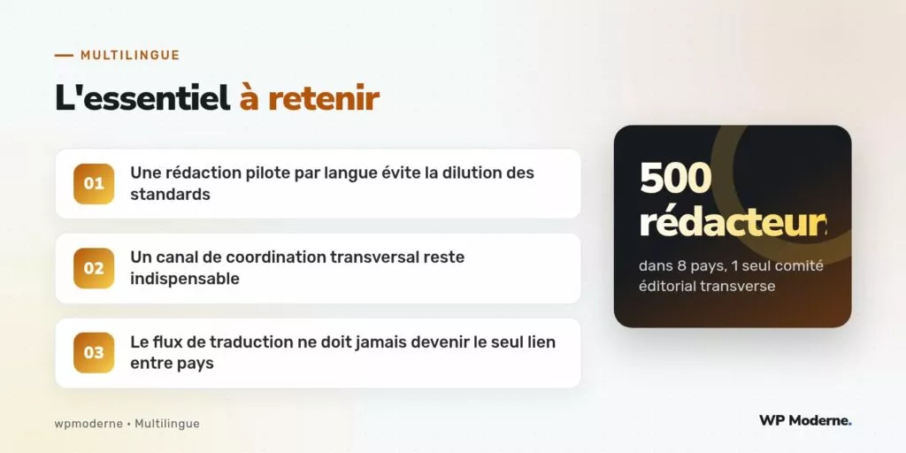 L'essentiel à retenir : Une rédaction pilote par langue évite la dilution des standards ; Un canal de coordination transversal reste indispensable ; Le flux de traduction ne doit jamais devenir le seul lien entre pays