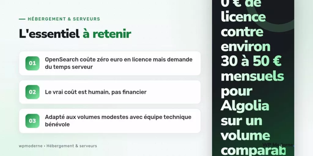 L'essentiel à retenir : OpenSearch coûte zéro euro en licence mais demande du temps serveur ; Le vrai coût est humain, pas financier ; Adapté aux volumes modestes avec équipe technique bénévole