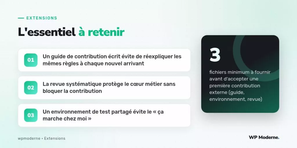 L'essentiel à retenir : Un guide de contribution écrit évite de réexpliquer les mêmes règles à chaque nouvel arrivant ; La revue systématique protège le cœur métier sans bloquer la contribution ; Un environnement de test partagé évite le « ça marche chez moi »