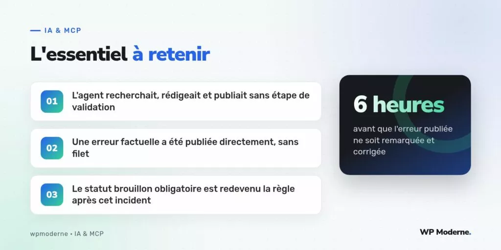 L'essentiel à retenir : L'agent recherchait, rédigeait et publiait sans étape de validation ; Une erreur factuelle a été publiée directement, sans filet ; Le statut brouillon obligatoire est redevenu la règle après cet incident