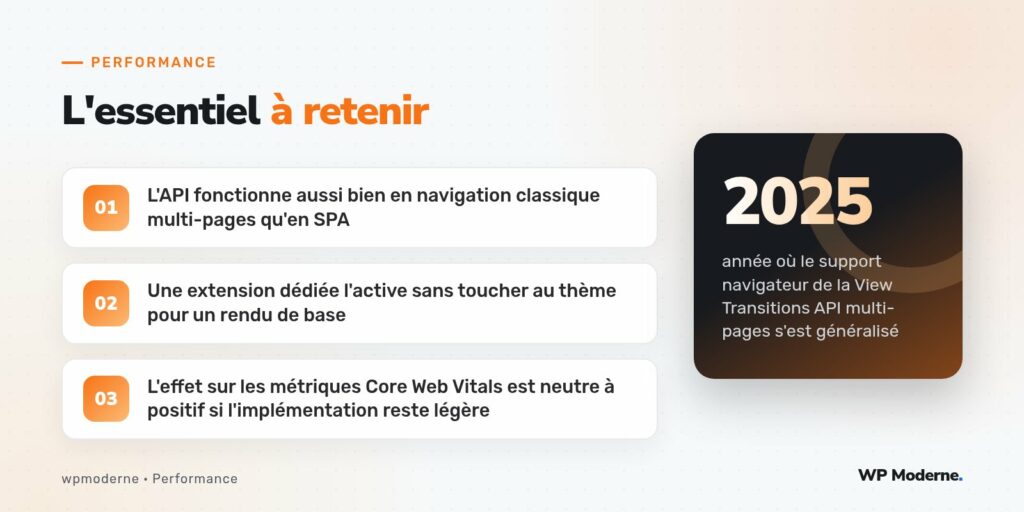 L'essentiel à retenir : L'API fonctionne aussi bien en navigation classique multi-pages qu'en SPA ; Une extension dédiée l'active sans toucher au thème pour un rendu de base ; L'effet sur les métriques Core Web Vitals est neutre à positif si l'implémentation reste légère