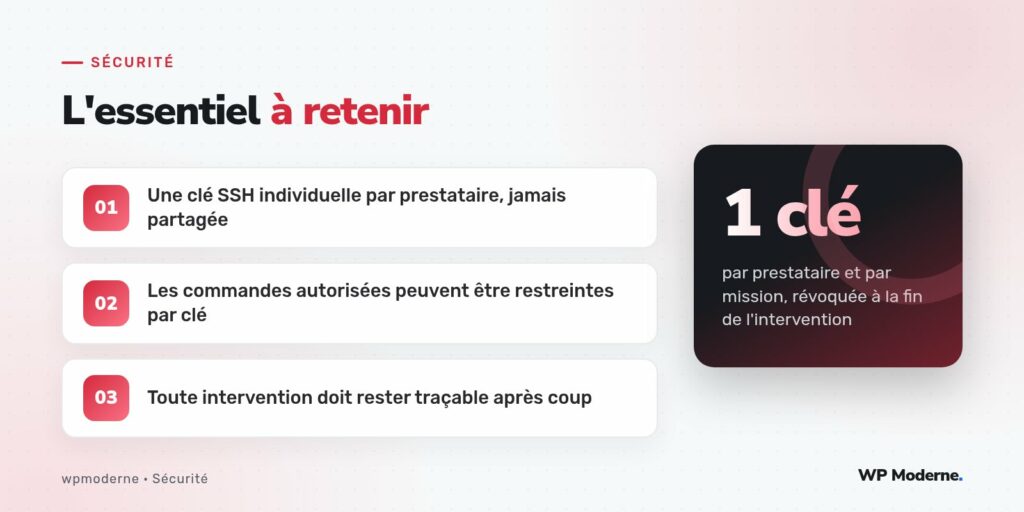 L'essentiel à retenir : Une clé SSH individuelle par prestataire, jamais partagée ; Les commandes autorisées peuvent être restreintes par clé ; Toute intervention doit rester traçable après coup