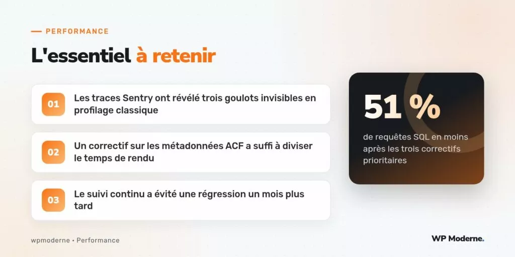 L'essentiel à retenir : Les traces Sentry ont révélé trois goulots invisibles en profilage classique ; Un correctif sur les métadonnées ACF a suffi à diviser le temps de rendu ; Le suivi continu a évité une régression un mois plus tard