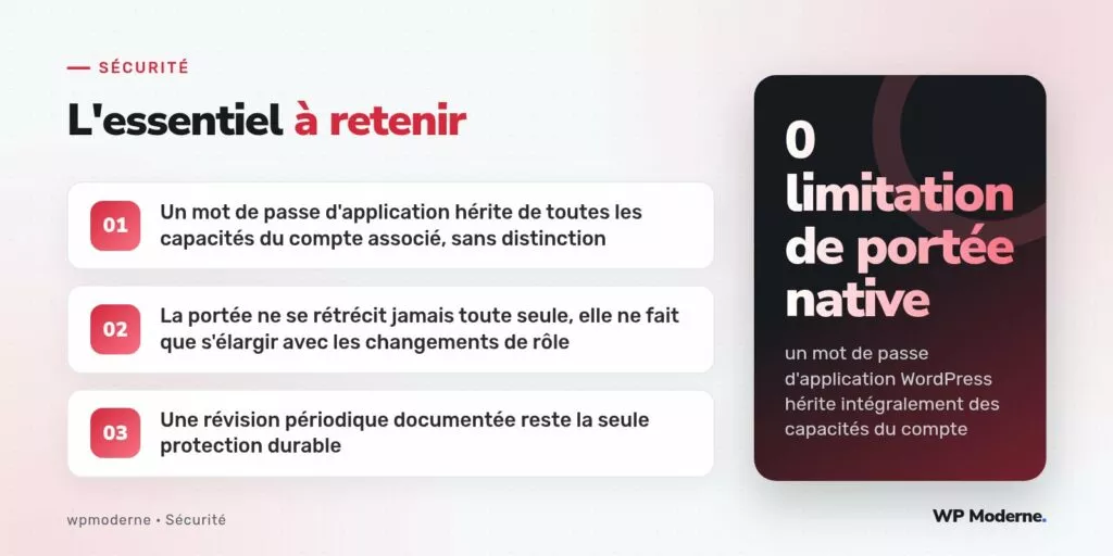 L'essentiel à retenir : Un mot de passe d'application hérite de toutes les capacités du compte associé, sans distinction ; La portée ne se rétrécit jamais toute seule, elle ne fait que s'élargir avec les changements de rôle ; Une révision périodique documentée reste la seule protection durable