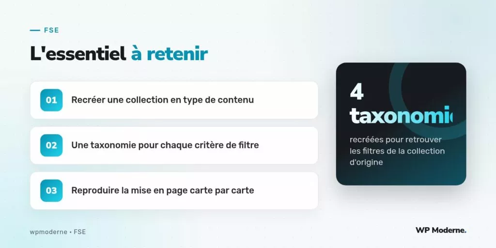 L'essentiel à retenir : Recréer une collection en type de contenu ; Une taxonomie pour chaque critère de filtre ; Reproduire la mise en page carte par carte