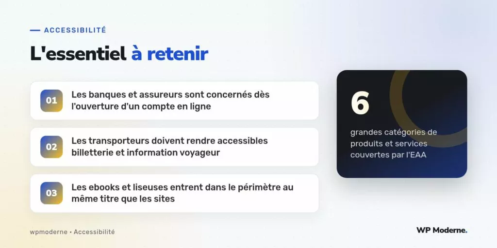L'essentiel à retenir : Les banques et assureurs sont concernés dès l'ouverture d'un compte en ligne ; Les transporteurs doivent rendre accessibles billetterie et information voyageur ; Les ebooks et liseuses entrent dans le périmètre au même titre que les sites