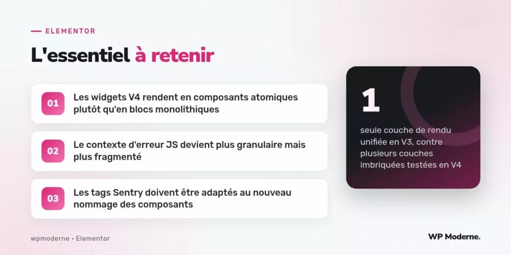 L'essentiel à retenir : Les widgets V4 rendent en composants atomiques plutôt qu'en blocs monolithiques ; Le contexte d'erreur JS devient plus granulaire mais plus fragmenté ; Les tags Sentry doivent être adaptés au nouveau nommage des composants