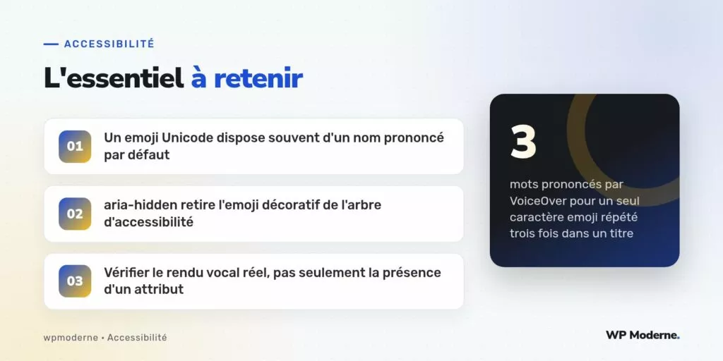 L'essentiel à retenir : Un emoji Unicode dispose souvent d'un nom prononcé par défaut ; aria-hidden retire l'emoji décoratif de l'arbre d'accessibilité ; Vérifier le rendu vocal réel, pas seulement la présence d'un attribut