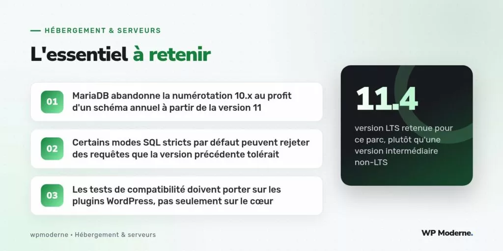 L'essentiel à retenir : MariaDB abandonne la numérotation 10.x au profit d'un schéma annuel à partir de la version 11 ; Certains modes SQL stricts par défaut peuvent rejeter des requêtes que la version précédente tolérait ; Les tests de compatibilité doivent porter sur les plugins WordPress, pas seulement sur le cœur