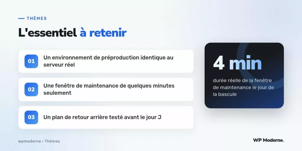 L'essentiel à retenir : Un environnement de préproduction identique au serveur réel ; Une fenêtre de maintenance de quelques minutes seulement ; Un plan de retour arrière testé avant le jour J