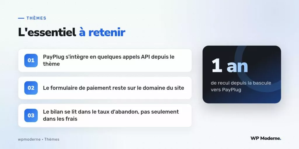 L'essentiel à retenir : PayPlug s'intègre en quelques appels API depuis le thème ; Le formulaire de paiement reste sur le domaine du site ; Le bilan se lit dans le taux d'abandon, pas seulement dans les frais