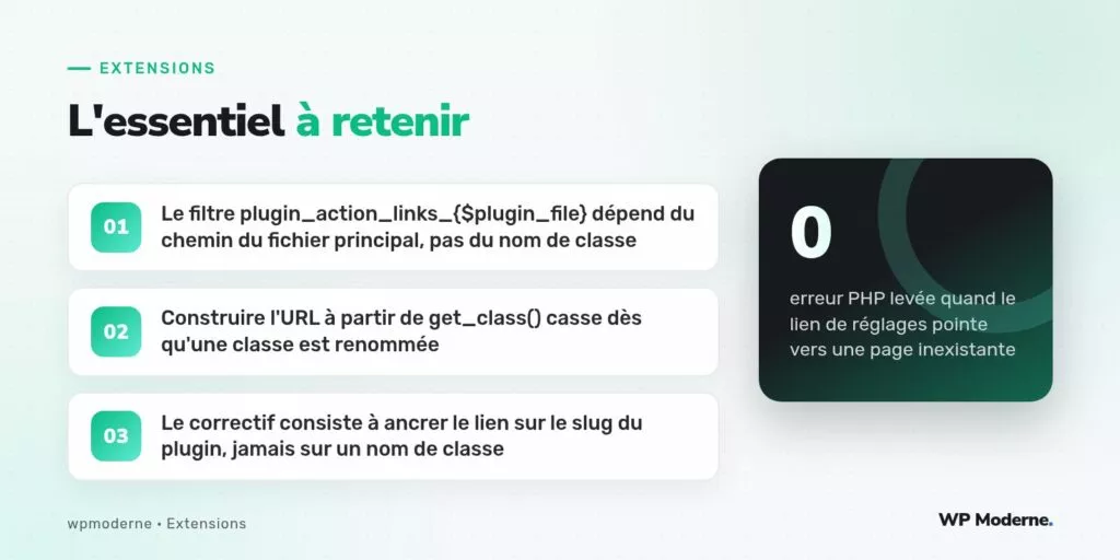 L'essentiel à retenir : Le filtre plugin_action_links_{$plugin_file} dépend du chemin du fichier principal, pas du nom de classe ; Construire l'URL à partir de get_class() casse dès qu'une classe est renommée ; Le correctif consiste à ancrer le lien sur le slug du plugin, jamais sur un nom de classe
