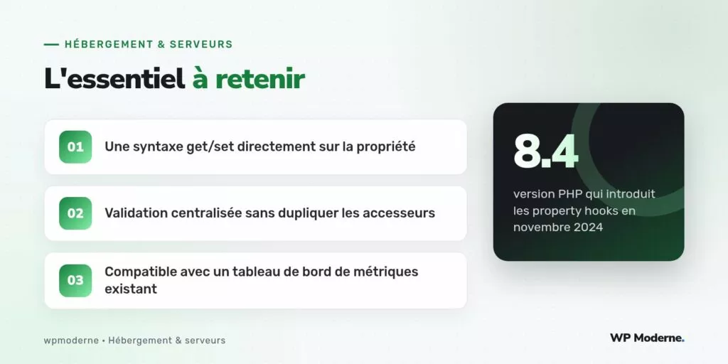 L'essentiel à retenir : Une syntaxe get/set directement sur la propriété ; Validation centralisée sans dupliquer les accesseurs ; Compatible avec un tableau de bord de métriques existant