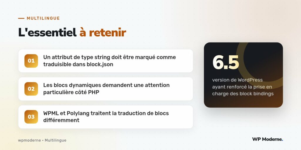 L'essentiel à retenir : Un attribut de type string doit être marqué comme traduisible dans block.json ; Les blocs dynamiques demandent une attention particulière côté PHP ; WPML et Polylang traitent la traduction de blocs différemment