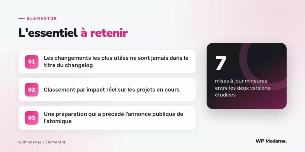 L'essentiel à retenir : Les changements les plus utiles ne sont jamais dans le titre du changelog ; Classement par impact réel sur les projets en cours ; Une préparation qui a précédé l'annonce publique de l'atomique