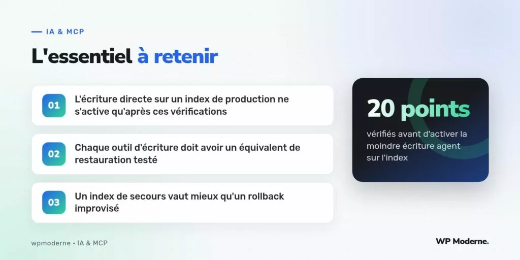 L'essentiel à retenir : L'écriture directe sur un index de production ne s'active qu'après ces vérifications ; Chaque outil d'écriture doit avoir un équivalent de restauration testé ; Un index de secours vaut mieux qu'un rollback improvisé
