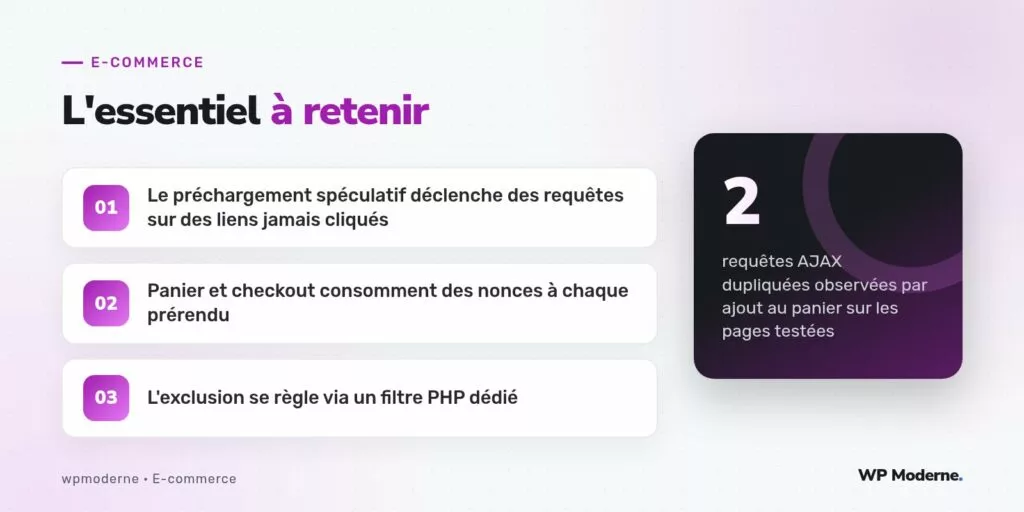 L'essentiel à retenir : Le préchargement spéculatif déclenche des requêtes sur des liens jamais cliqués ; Panier et checkout consomment des nonces à chaque prérendu ; L'exclusion se règle via un filtre PHP dédié