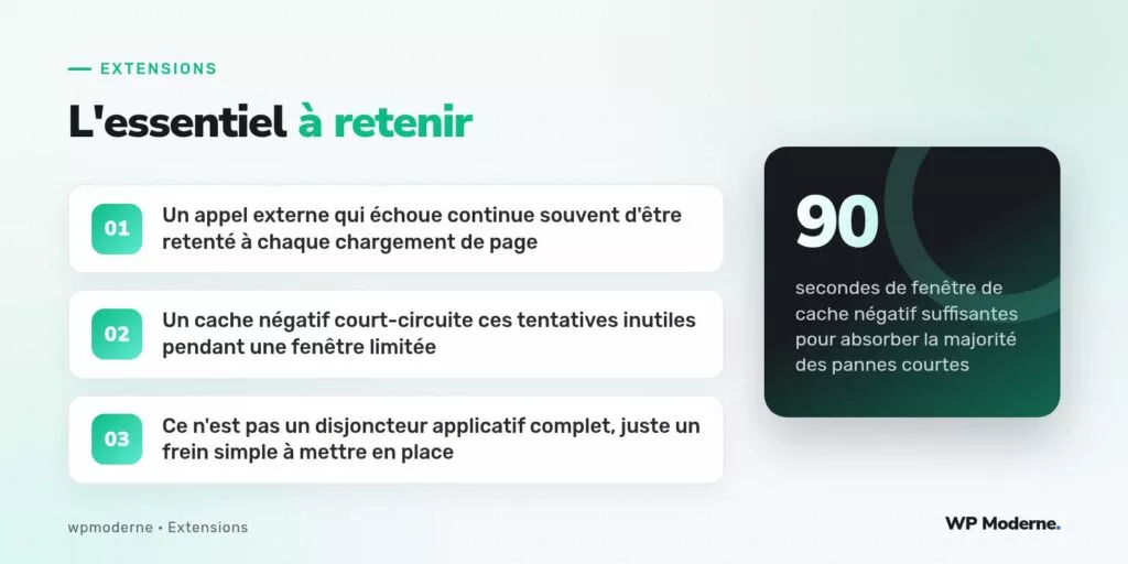 L'essentiel à retenir : Un appel externe qui échoue continue souvent d'être retenté à chaque chargement de page ; Un cache négatif court-circuite ces tentatives inutiles pendant une fenêtre limitée ; Ce n'est pas un disjoncteur applicatif complet, juste un frein simple à mettre en place