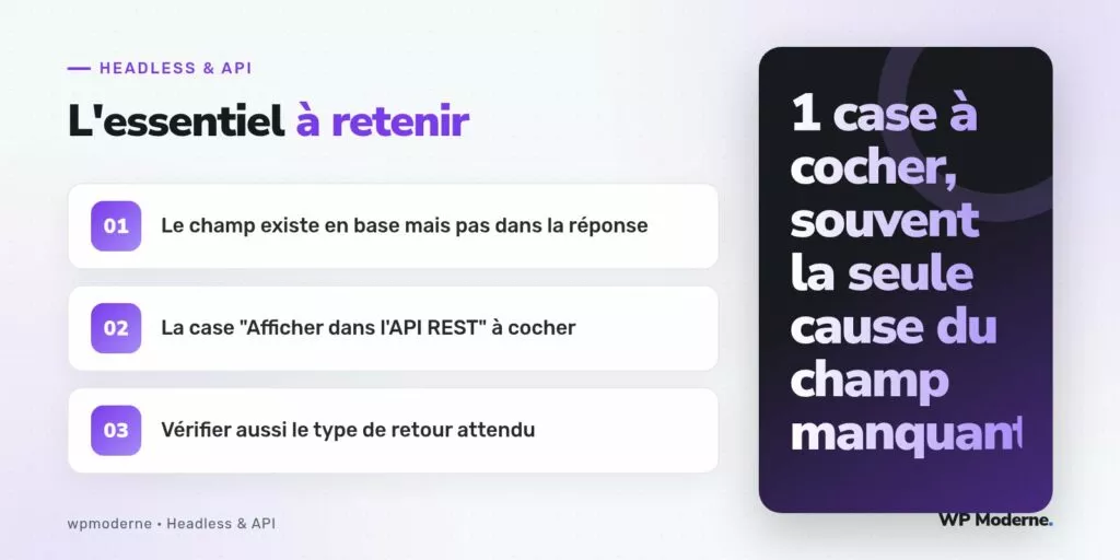 L'essentiel à retenir : Le champ existe en base mais pas dans la réponse ; La case "Afficher dans l'API REST" à cocher ; Vérifier aussi le type de retour attendu